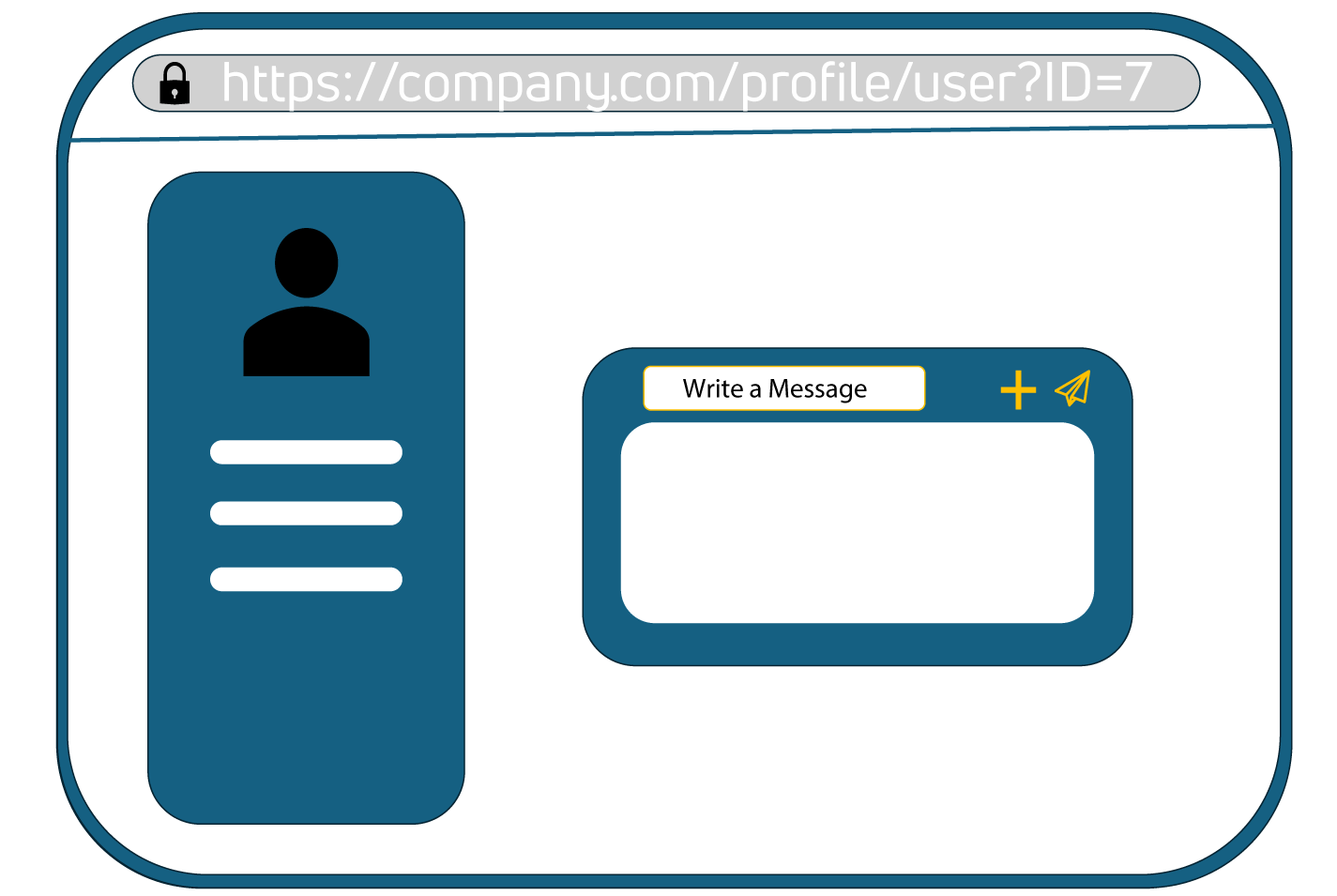 Makale i&ccedil;eriği