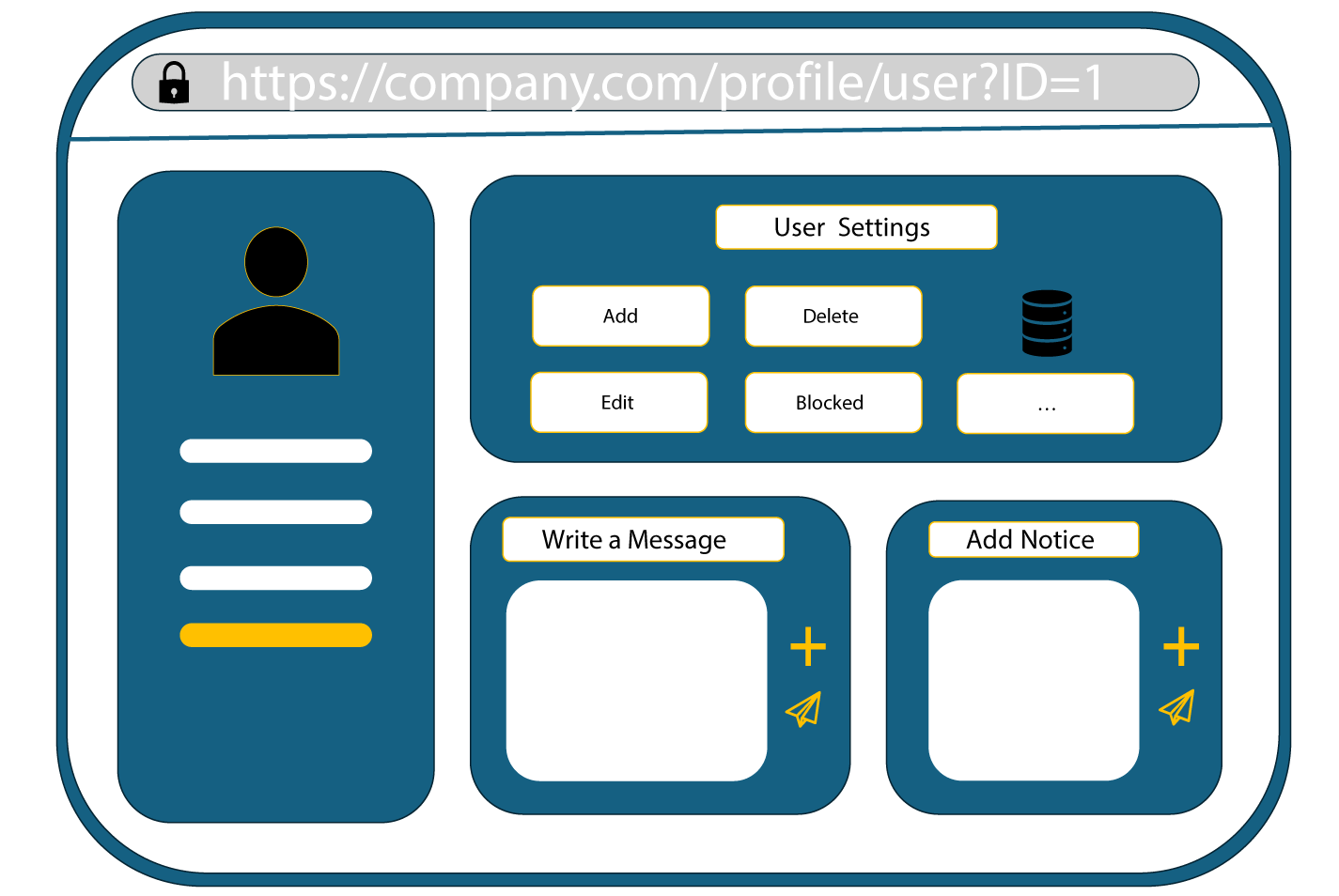 Makale i&ccedil;eriği