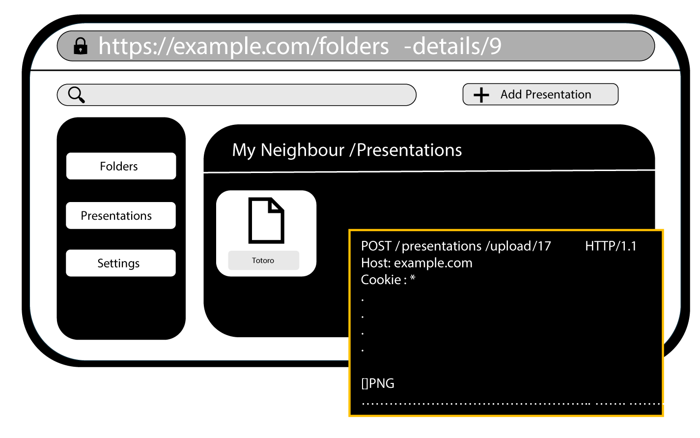 Makale i&ccedil;eriği